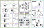 Targeted control of fast prototyping through domain-specific interface
